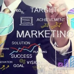 Online-Business-Marketing-Program